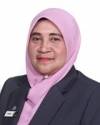 Puan Norazlina Abu Zahar
